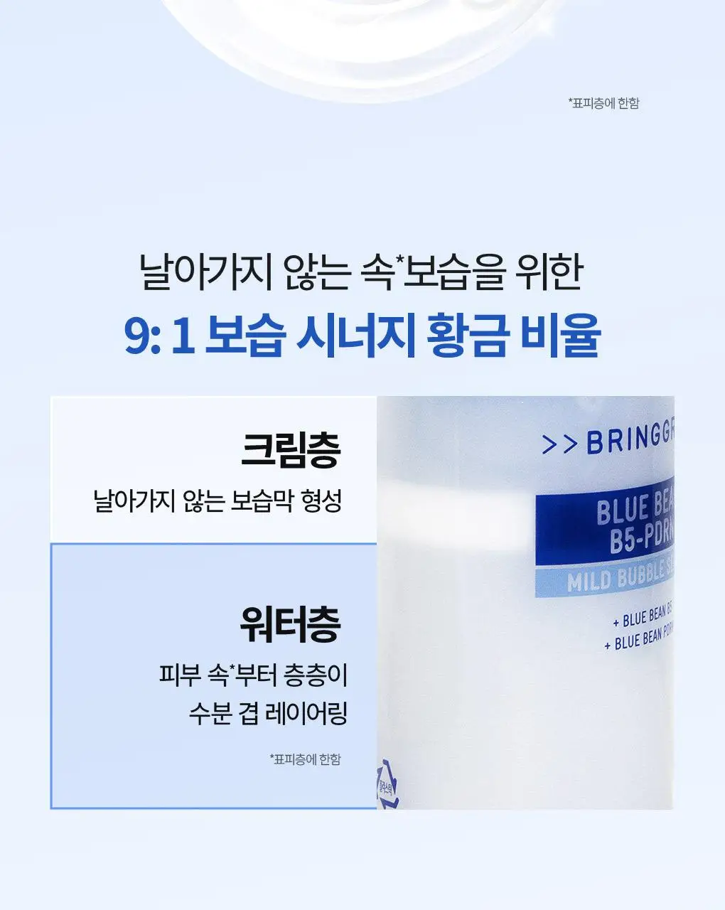 [NEW] 브링그린 블루빈 B5-PDRN 마일드 버블세럼 110mL(+실리콘 브러시) 상세페이지 10